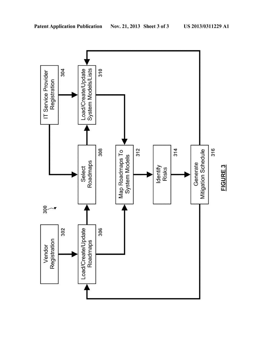 PROACTIVE RISK ASSESSMENT FOR SYSTEM ARCHITECTURE EVOLUTIONS - diagram, schematic, and image 04