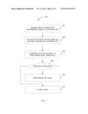 SYSTEM AND METHOD OF INITIATING IN-TRIP AUDITS IN A SELF-CHECKOUT SYSTEM diagram and image