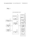 RISK MANAGEMENT DEVICE diagram and image