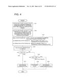 RISK MANAGEMENT DEVICE diagram and image