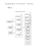 RISK MANAGEMENT DEVICE diagram and image