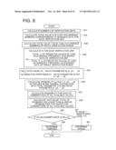 RISK MANAGEMENT DEVICE diagram and image