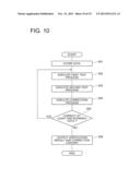 RISK MANAGEMENT DEVICE diagram and image