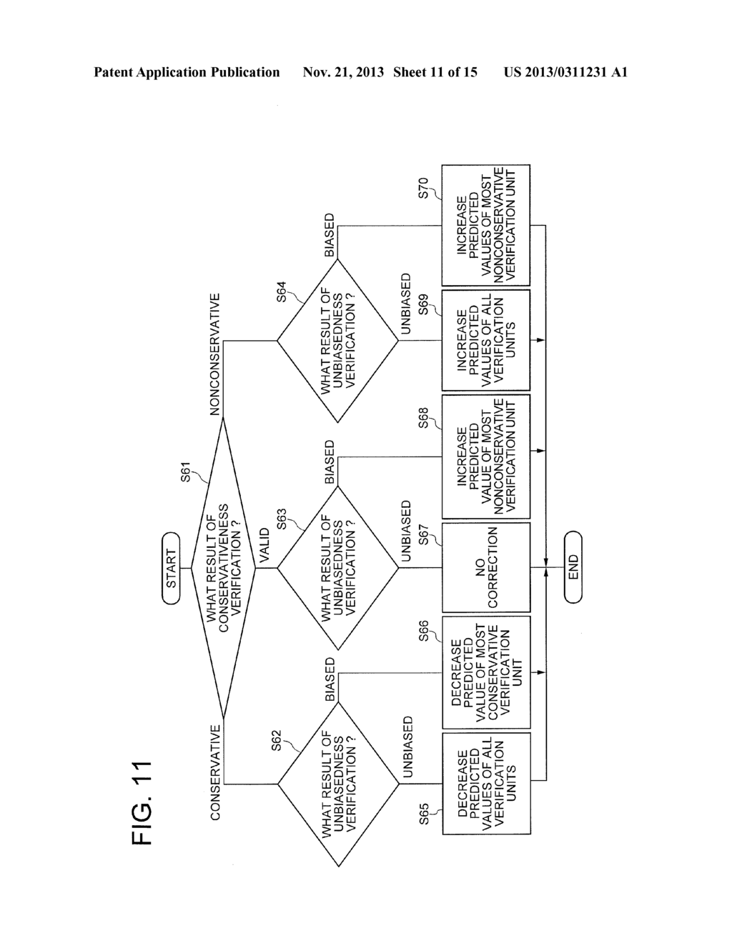 RISK MANAGEMENT DEVICE - diagram, schematic, and image 12