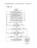 RISK MANAGEMENT DEVICE diagram and image