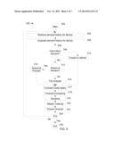 Method, System and Program Product for Forecasting diagram and image