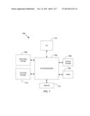 Method, System and Program Product for Forecasting diagram and image