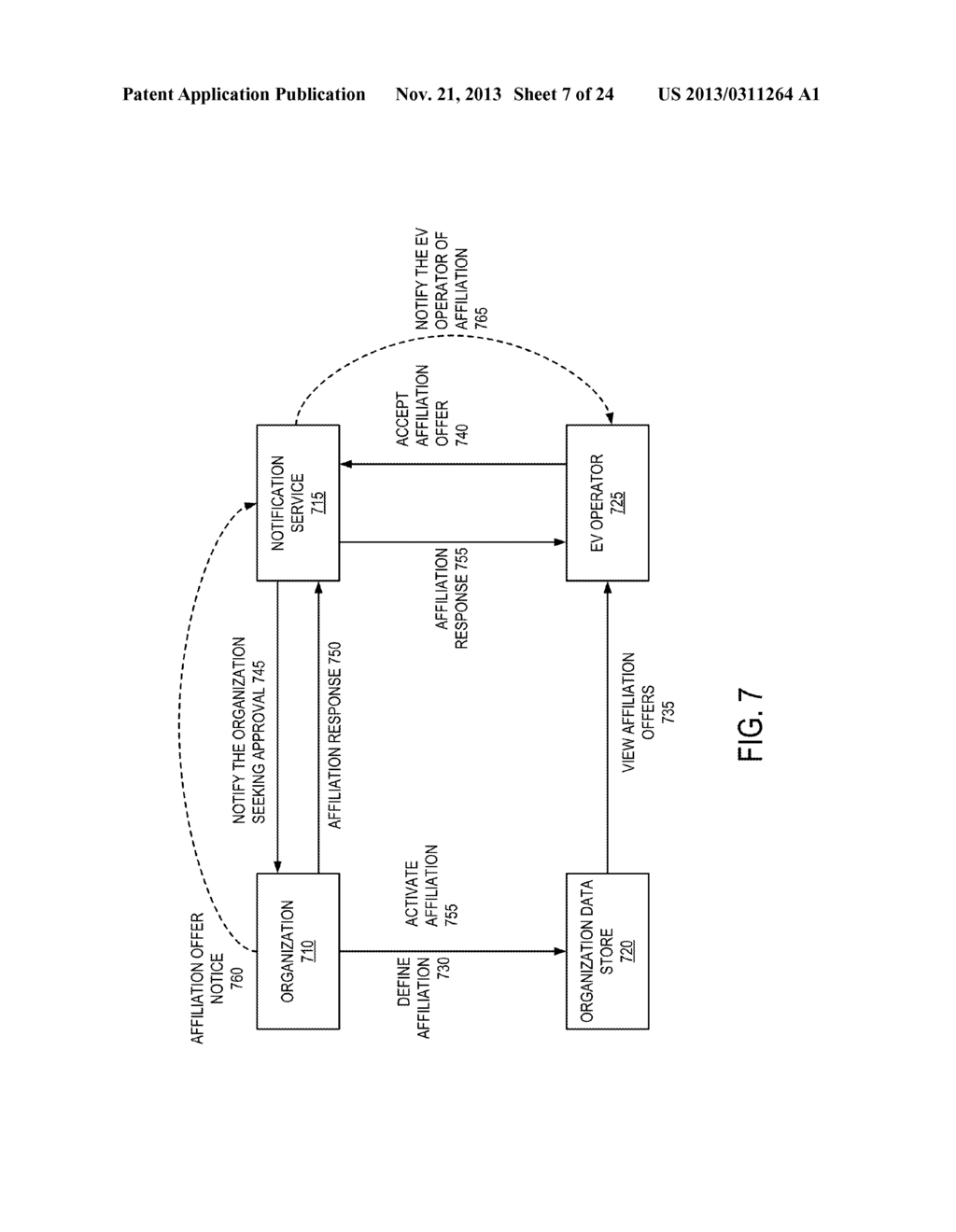 CONNECTING ELECTRIC VEHICLE OPERATORS AND ORGANIZATIONS - diagram, schematic, and image 08