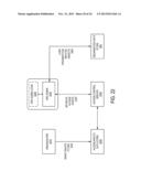 CONNECTING ELECTRIC VEHICLE OPERATORS AND ORGANIZATIONS diagram and image