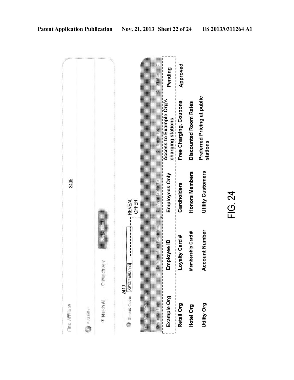 CONNECTING ELECTRIC VEHICLE OPERATORS AND ORGANIZATIONS - diagram, schematic, and image 23