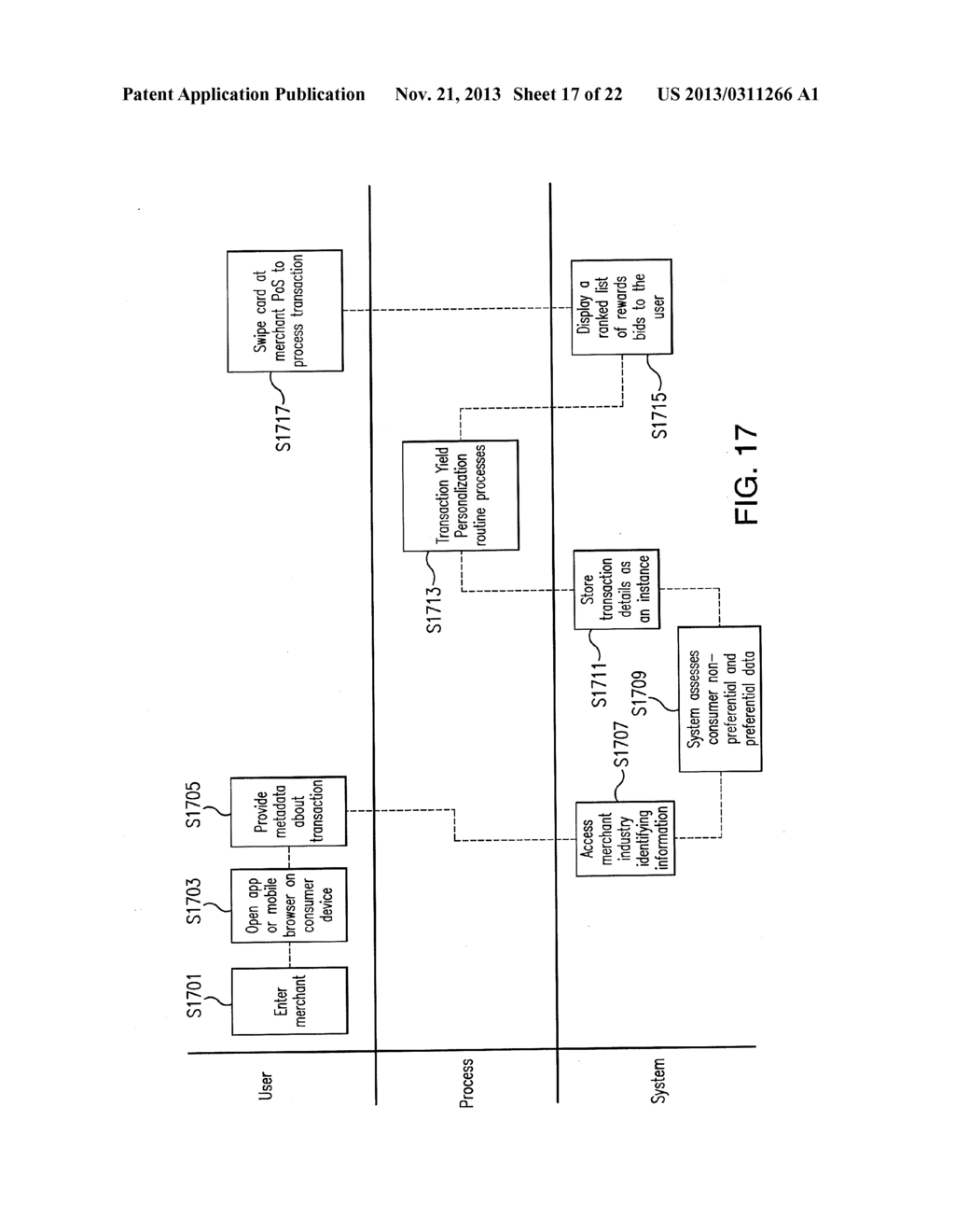 METHOD AND SYSTEM TO PERSONALIZE REWARDS AND LOYALTY PROGRAMS - diagram, schematic, and image 18