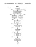 MOOD-BASED SEARCHING AND/OR ADVERTISING SYSTEMS, APPARATUS AND METHODS diagram and image