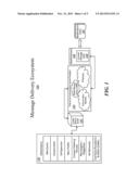 MOBILE MESSAGING ECOSYSTEM - RENDERED MESSAGE diagram and image