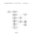 CONTENT EASEMENT AND MANAGEMENT SYSTEM FOR INTERNET ACCESS PROVIDERS AND     PREMISE OPERATORS diagram and image