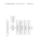 NFC TRANSACTION PROCESSING SYSTEMS AND METHODS diagram and image