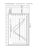 SYSTEM AND METHOD FOR SALES GENERATION IN CONJUNCTION WITH A VEHICLE DATA     SYSTEM diagram and image