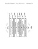 Determining the Probability of Default for a Depository Institution diagram and image