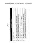 Determining the Probability of Default for a Depository Institution diagram and image