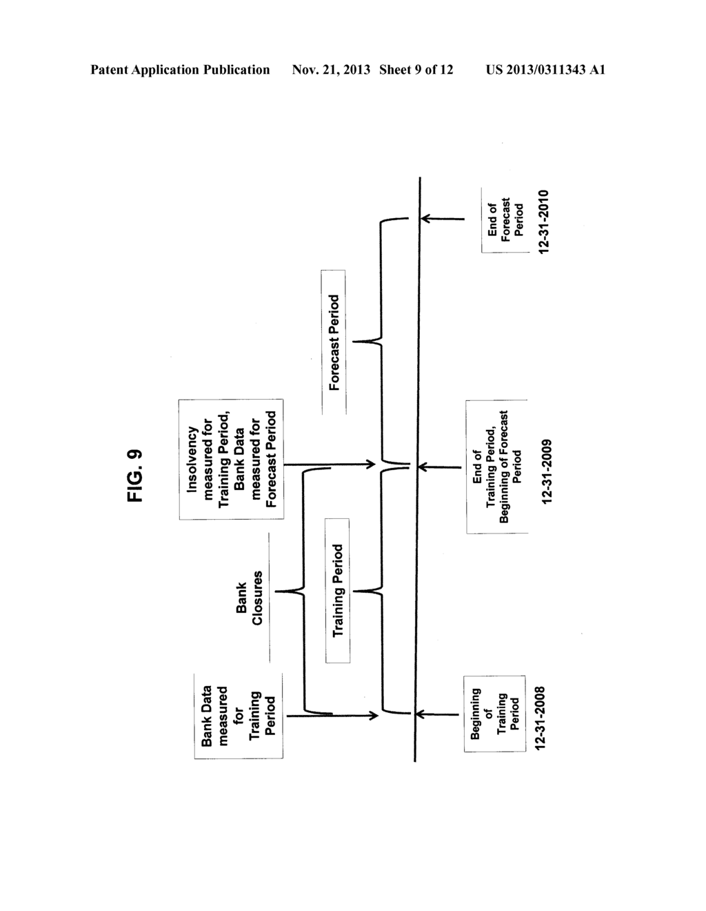 Determining the Probability of Default for a Depository Institution - diagram, schematic, and image 10