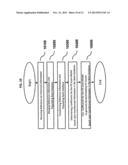 Determining the Probability of Default for a Depository Institution diagram and image