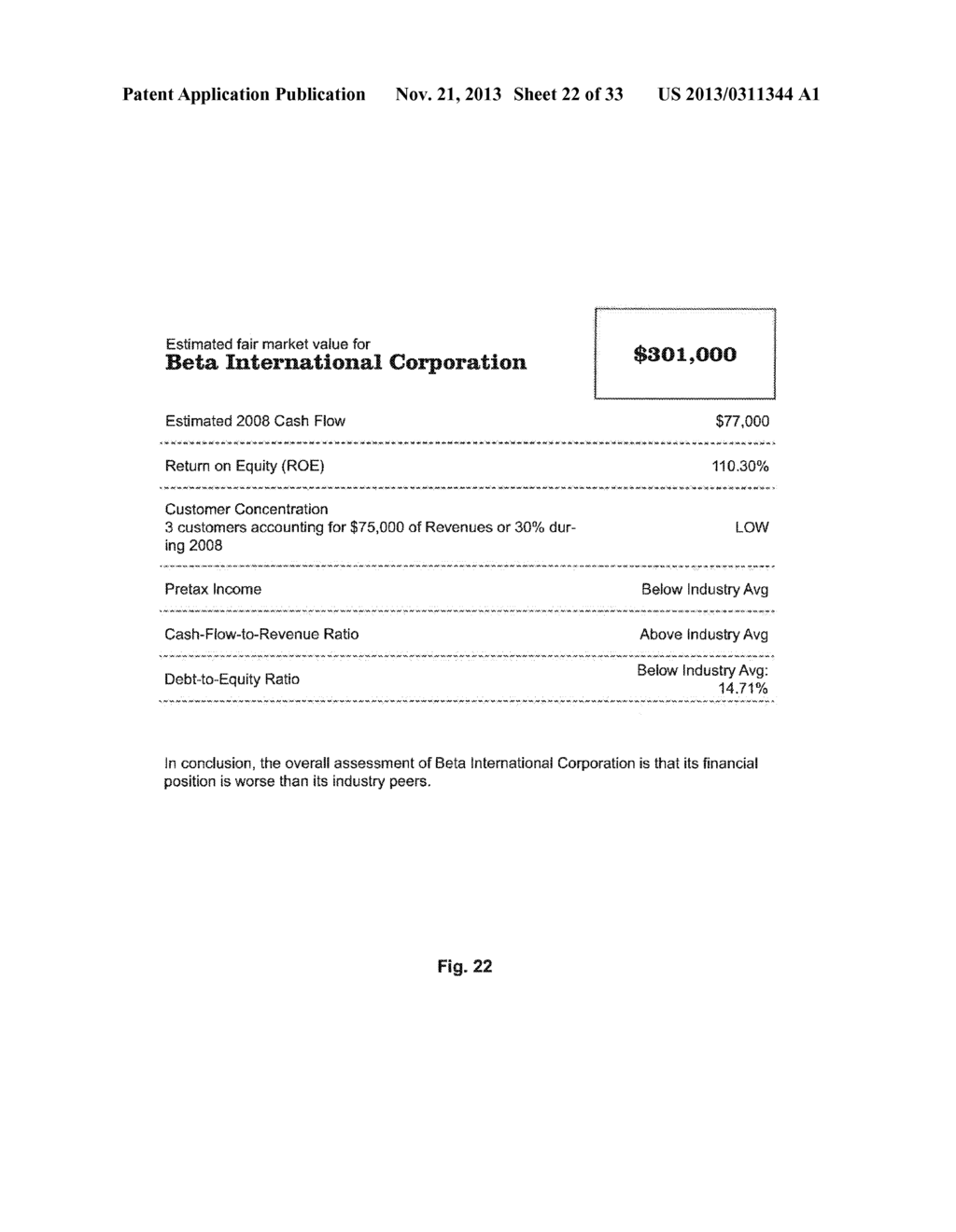 ENGINE, SYSTEM AND METHOD OF PROVIDING THIRD PARTY BUSINESS VALUATION AND     ASSOCIATED SERVICES - diagram, schematic, and image 23