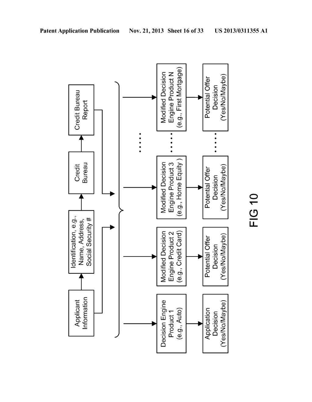 Financial Products with Consumer Protection Built-in for Future Time - diagram, schematic, and image 17