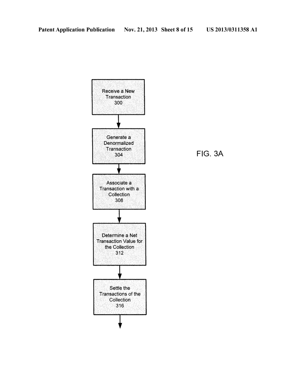 DYNAMIC MANAGEMENT AND NETTING OF TRANSACTIONS USING EXECUTABLE RULES - diagram, schematic, and image 09