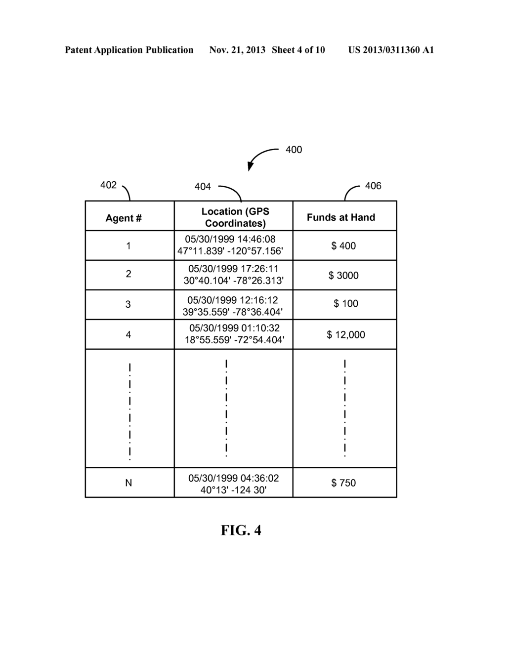 PAYMENT MESSAGE ROUTING USING GEO-LOCATION - diagram, schematic, and image 05