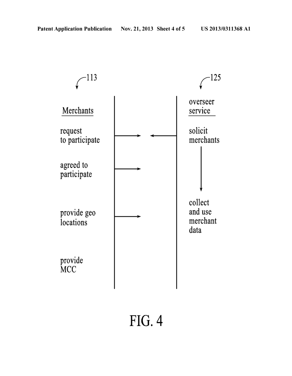 AUTOMATIC AUTHENTICATION AND FUNDING METHOD - diagram, schematic, and image 05