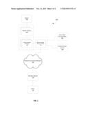 MONEY TRANSFER TRANSACTIONS VIA PRE-PAID WIRELESS COMMUNICATION DEVICES diagram and image