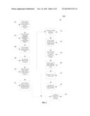 MONEY TRANSFER TRANSACTIONS VIA PRE-PAID WIRELESS COMMUNICATION DEVICES diagram and image