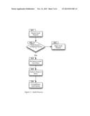 Third Party Security Monitoring & Audit diagram and image