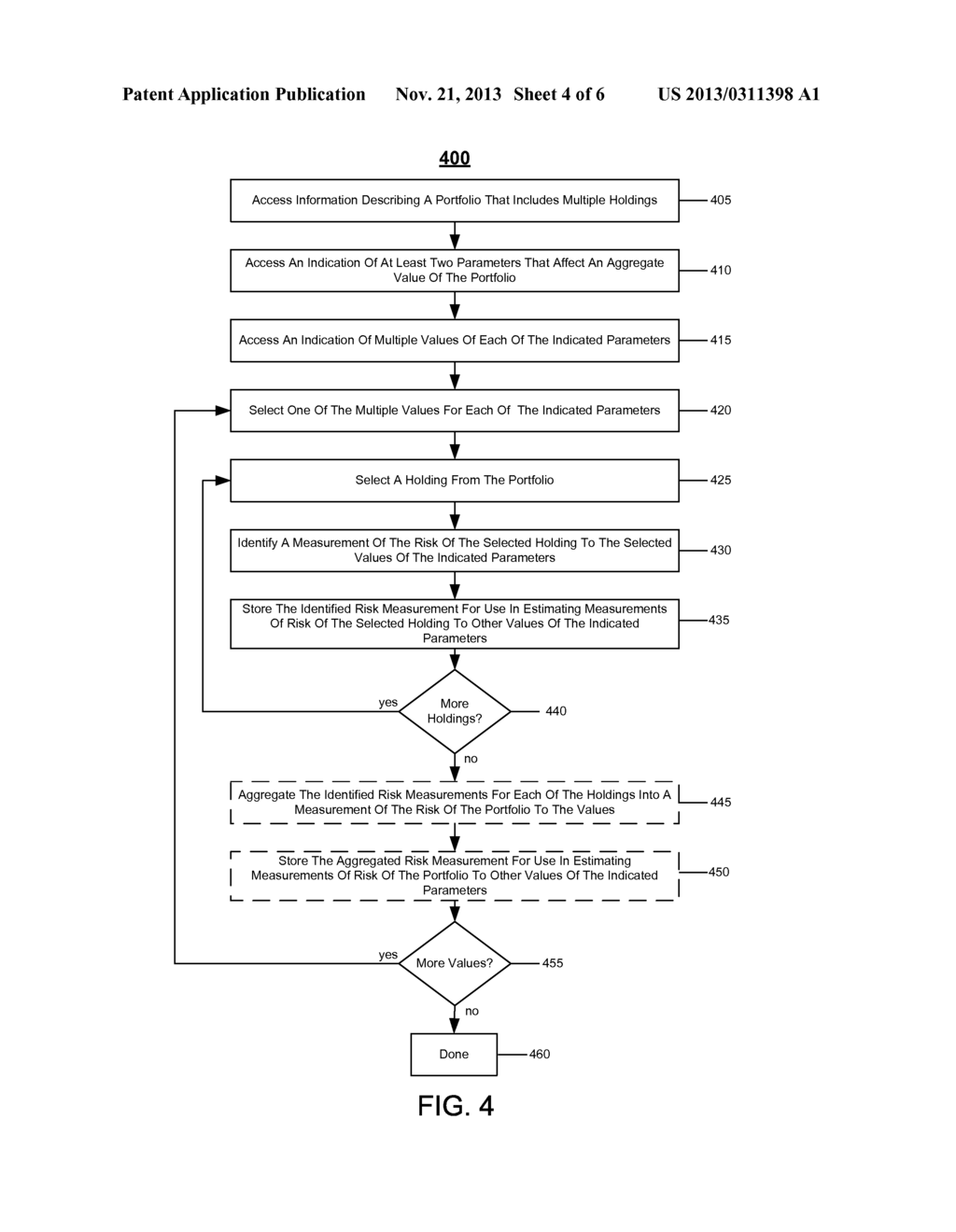 ESTIMATING RISK OF A PORTFOLIO OF FINANCIAL INVESTMENTS - diagram, schematic, and image 05