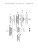 METHOD OF SECURITIZING A PORTFOLIO OF AT LEAST 30% DISTRESSED COMMERCIAL     LOANS diagram and image