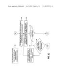 METHOD OF SECURITIZING A PORTFOLIO OF AT LEAST 30% DISTRESSED COMMERCIAL     LOANS diagram and image