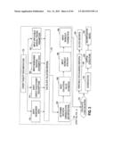 METHOD OF SECURITIZING A PORTFOLIO OF AT LEAST 30% DISTRESSED COMMERCIAL     LOANS diagram and image