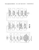 METHOD OF SECURITIZING A PORTFOLIO OF AT LEAST 30% DISTRESSED COMMERCIAL     LOANS diagram and image