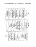 METHOD OF SECURITIZING A PORTFOLIO OF AT LEAST 30% DISTRESSED COMMERCIAL     LOANS diagram and image