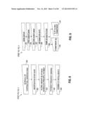 METHOD OF SECURITIZING A PORTFOLIO OF AT LEAST 30% DISTRESSED COMMERCIAL     LOANS diagram and image