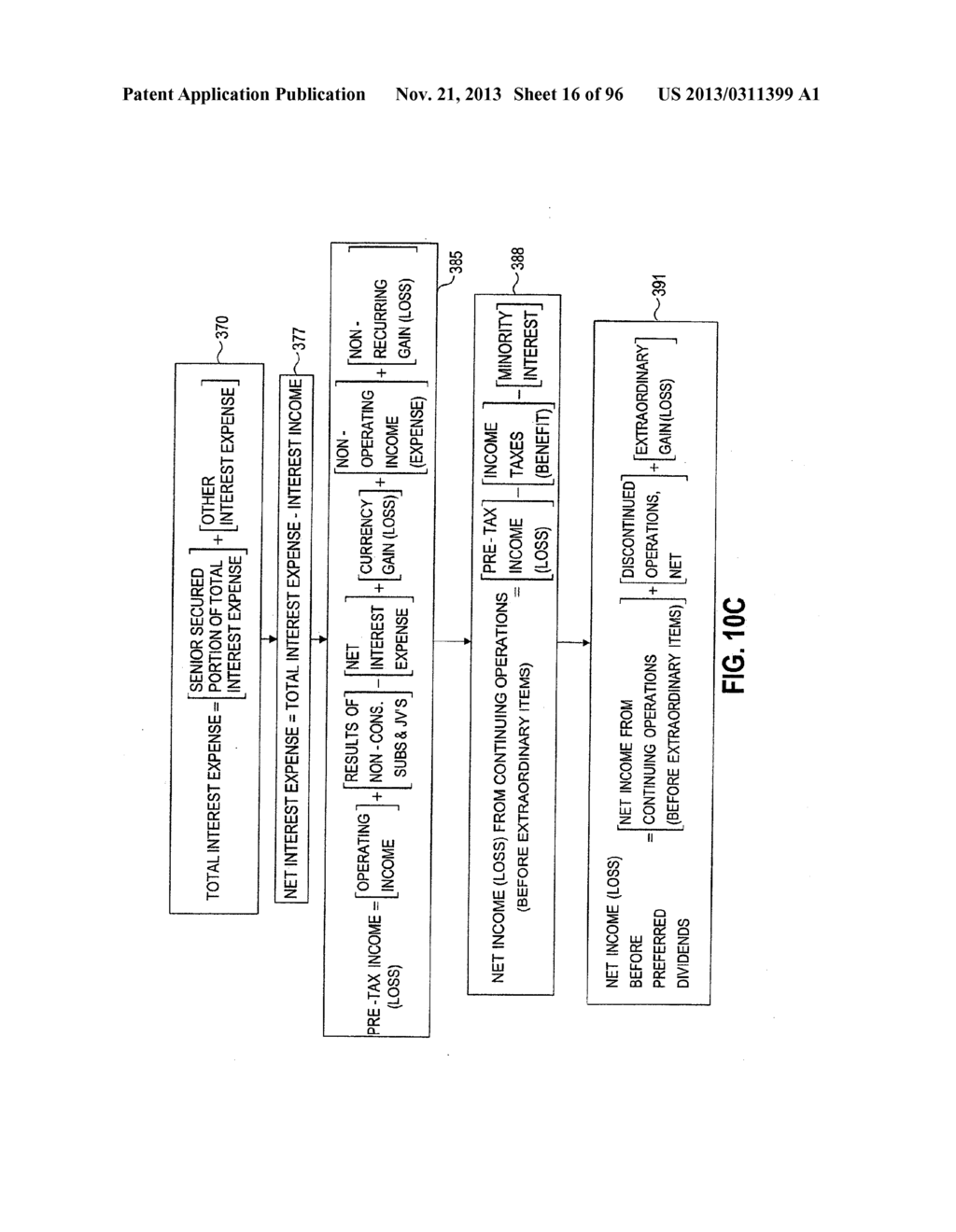 METHOD OF SECURITIZING A PORTFOLIO OF AT LEAST 30% DISTRESSED COMMERCIAL     LOANS - diagram, schematic, and image 17