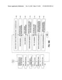 METHOD OF SECURITIZING A PORTFOLIO OF AT LEAST 30% DISTRESSED COMMERCIAL     LOANS diagram and image