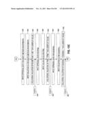 METHOD OF SECURITIZING A PORTFOLIO OF AT LEAST 30% DISTRESSED COMMERCIAL     LOANS diagram and image