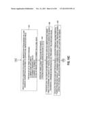 METHOD OF SECURITIZING A PORTFOLIO OF AT LEAST 30% DISTRESSED COMMERCIAL     LOANS diagram and image