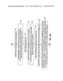 METHOD OF SECURITIZING A PORTFOLIO OF AT LEAST 30% DISTRESSED COMMERCIAL     LOANS diagram and image