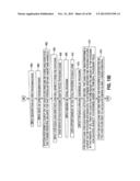 METHOD OF SECURITIZING A PORTFOLIO OF AT LEAST 30% DISTRESSED COMMERCIAL     LOANS diagram and image