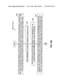 METHOD OF SECURITIZING A PORTFOLIO OF AT LEAST 30% DISTRESSED COMMERCIAL     LOANS diagram and image