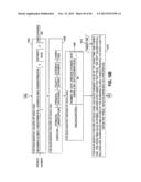 METHOD OF SECURITIZING A PORTFOLIO OF AT LEAST 30% DISTRESSED COMMERCIAL     LOANS diagram and image