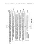 METHOD OF SECURITIZING A PORTFOLIO OF AT LEAST 30% DISTRESSED COMMERCIAL     LOANS diagram and image