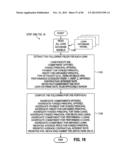 METHOD OF SECURITIZING A PORTFOLIO OF AT LEAST 30% DISTRESSED COMMERCIAL     LOANS diagram and image