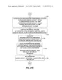 METHOD OF SECURITIZING A PORTFOLIO OF AT LEAST 30% DISTRESSED COMMERCIAL     LOANS diagram and image